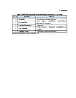 Diplomdarbs 'Rīgas Fondu biržas darbības analīze', 70.