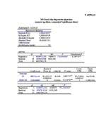 Diplomdarbs 'Rīgas Fondu biržas darbības analīze', 79.