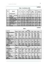 Referāts 'Produkcijas kvalitātes izmaksas', 29.