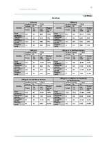 Referāts 'Produkcijas kvalitātes izmaksas', 31.