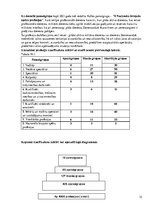 Referāts 'Profesiju klasifikators', 13.