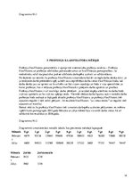 Referāts 'Profesiju klasifikators', 14.