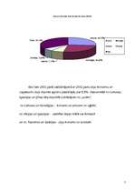 Referāts 'Zivjsaimniecība Latvijā', 7.