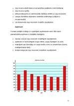 Referāts 'Zivjsaimniecība Latvijā', 13.