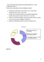 Referāts 'Zivjsaimniecība Latvijā', 14.