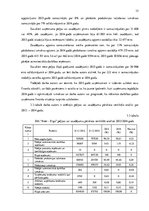 Prakses atskaite 'Prakses atskaite', 15.