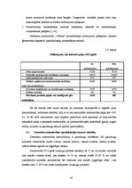 Diplomdarbs 'Graudkopības nozares attīstība un perspektīvas piemājas saimniecībā "Ošmala"', 28.