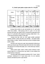 Diplomdarbs 'Graudkopības nozares attīstība un perspektīvas piemājas saimniecībā "Ošmala"', 29.