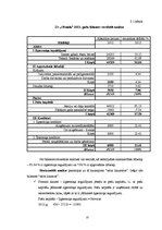 Diplomdarbs 'Graudkopības nozares attīstība un perspektīvas piemājas saimniecībā "Ošmala"', 37.