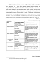 Referāts 'Akcīzes nodoklis un tā administrēšanas process', 4.