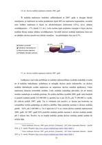 Referāts 'Akcīzes nodoklis un tā administrēšanas process', 21.