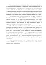 Referāts 'Akcīzes nodoklis un tā administrēšanas process', 22.