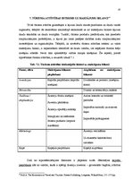 Referāts 'Tūrisms un iekšzemes kopprodukts. Tūrisma maksājumu bilance. Tendences Latvijā u', 25.