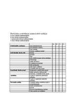 Konspekts 'Vadītāja novērtēšanas anketa', 3.