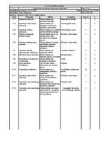 Konspekts 'FMEA procesam. Vārpstas izgatavošana', 4.
