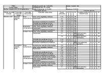 Konspekts 'FMEA procesam. Vārpstas izgatavošana', 5.