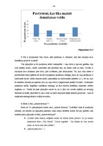 Referāts 'Pozitīvās domas kā svarīgākā cilvēka dzīves panākumu atslēga', 30.