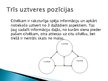 Referāts 'Pozitīvās domas kā svarīgākā cilvēka dzīves panākumu atslēga', 50.