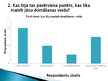 Referāts 'Pozitīvās domas kā svarīgākā cilvēka dzīves panākumu atslēga', 60.
