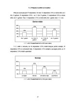 Diplomdarbs 'Aseptikas un antiseptikas pasākumi nozokomiālās infekcijas ierobežošanai veselīb', 27.