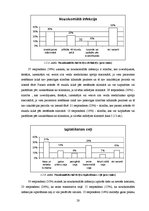 Diplomdarbs 'Aseptikas un antiseptikas pasākumi nozokomiālās infekcijas ierobežošanai veselīb', 28.