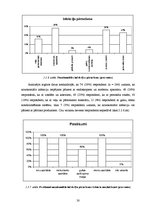 Diplomdarbs 'Aseptikas un antiseptikas pasākumi nozokomiālās infekcijas ierobežošanai veselīb', 30.