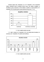 Diplomdarbs 'Aseptikas un antiseptikas pasākumi nozokomiālās infekcijas ierobežošanai veselīb', 31.