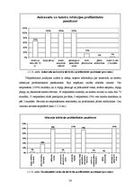 Diplomdarbs 'Aseptikas un antiseptikas pasākumi nozokomiālās infekcijas ierobežošanai veselīb', 34.