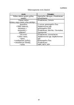 Diplomdarbs 'Aseptikas un antiseptikas pasākumi nozokomiālās infekcijas ierobežošanai veselīb', 49.