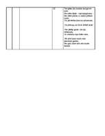 Konspekts 'Raiņa poēma "Ave sol"', 3.