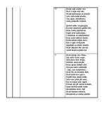 Konspekts 'Raiņa poēma "Ave sol"', 14.