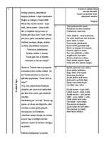 Konspekts 'Raiņa poēma "Ave sol"', 22.