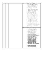 Konspekts 'Raiņa poēma "Ave sol"', 24.