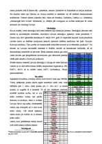 Referāts 'Starptautisko ziņu plūsma laikrakstā "Neatkarīgā Rīta Avīze"', 6.