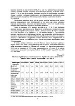 E-grāmata 'Социально-экономические факторы потребительского поведения: региональный аспект', 77.