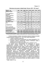 E-grāmata 'Социально-экономические факторы потребительского поведения: региональный аспект', 87.