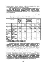 E-grāmata 'Социально-экономические факторы потребительского поведения: региональный аспект', 109.