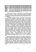 E-grāmata 'Социально-экономические факторы потребительского поведения: региональный аспект', 112.