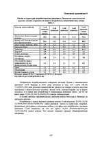E-grāmata 'Социально-экономические факторы потребительского поведения: региональный аспект', 207.