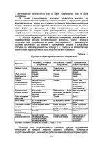 E-grāmata 'Социально-экономические факторы потребительского поведения: региональный аспект', 265.