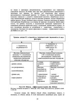 E-grāmata 'Социально-экономические факторы потребительского поведения: региональный аспект', 301.