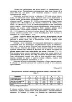 E-grāmata 'Социально-экономические факторы потребительского поведения: региональный аспект', 324.
