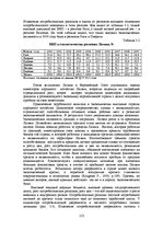 E-grāmata 'Социально-экономические факторы потребительского поведения: региональный аспект', 351.
