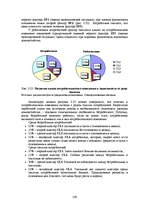 E-grāmata 'Социально-экономические факторы потребительского поведения: региональный аспект', 377.