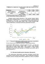 E-grāmata 'Социально-экономические факторы потребительского поведения: региональный аспект', 382.