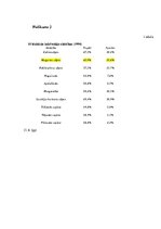 Referāts 'Muguras sāpju profilakse jauniešu vecumā', 23.