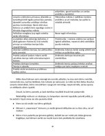 Konspekts 'Džons Boulbijs "Drošais pamats"', 14.