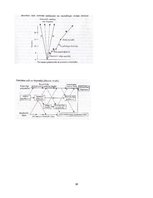 Konspekts 'Džons Boulbijs "Drošais pamats"', 18.