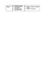 Referāts 'Komunikācija organizācijā', 22.