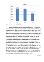 Referāts 'Starptautiskās tirdzniecības loma Latvijas ekonomikā', 17.